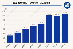 肯豆和坏痞兔刚分手锡安就“趁虚而入”对其撩骚？假新闻！